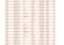 clean, format, and transform excel data using power query